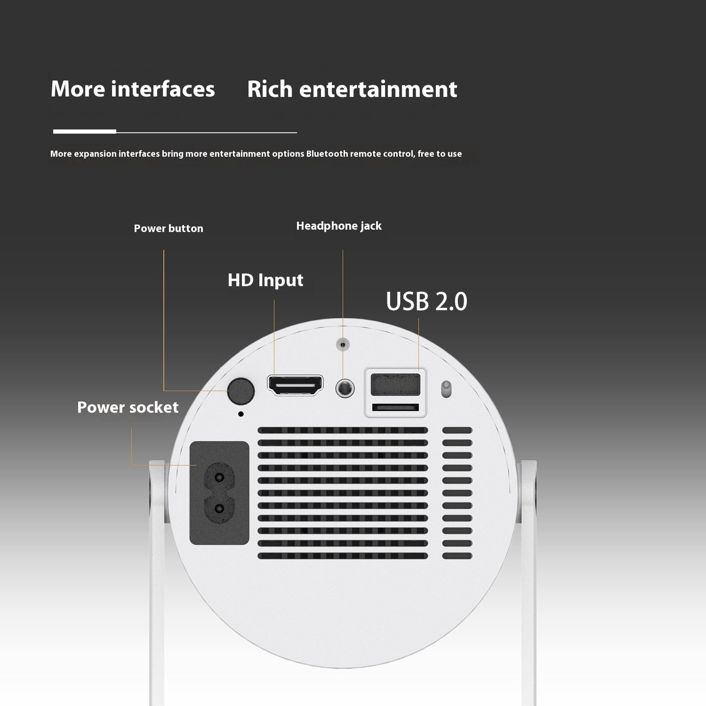 180 Degree Portable Home Projector