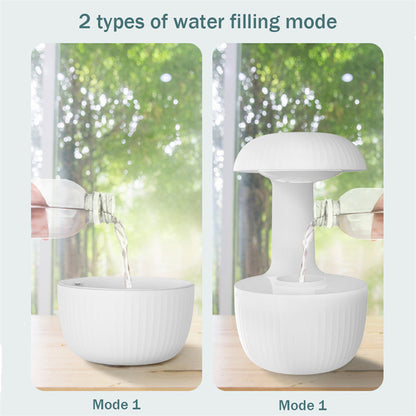 Countercurrent  Anti-gravity Air Humidifier